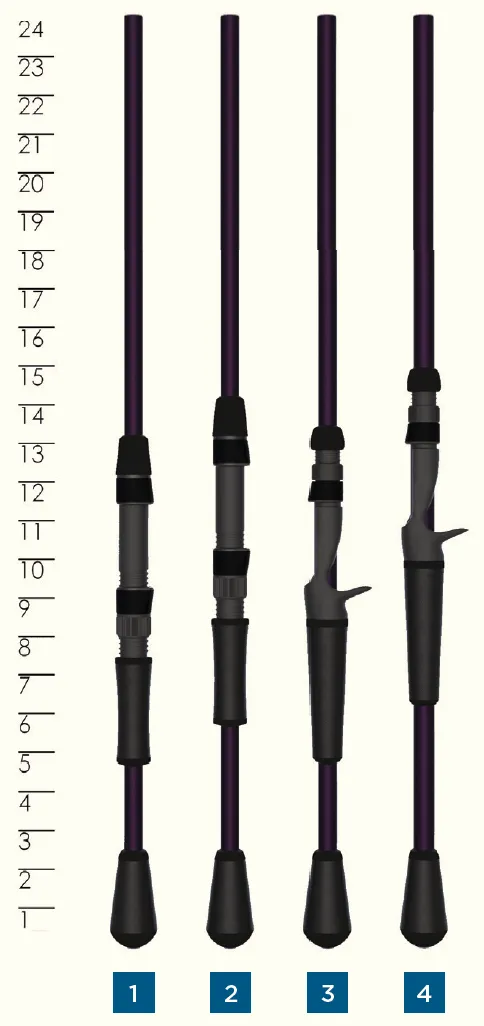 MOJO YAK SPINNING RODS